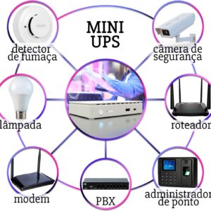 Mini Nobreak UPS 35W USB Type-C Poe Bivolt 100/240V KP-588 - Imagem 3