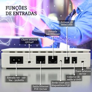 Mini Nobreak UPS 35W USB Type-C Poe Bivolt 100/240V KP-588 - Imagem 5