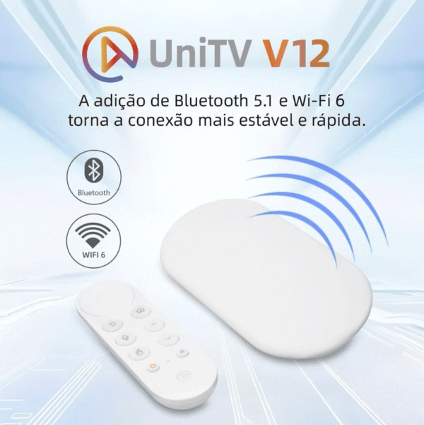 UnitvV12-3