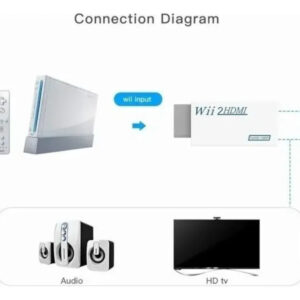 Adaptador Conversor compatível Nintendo Wii Para Cabo Hdmi 1080p - Imagem 3