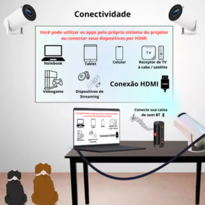 Mini Projetor Portátil Hy300 1080p Full Hd Android Cinema Bt - Imagem 3