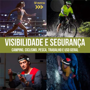 Lanterna De Cabeça Led Usb Recarregável Fita Ajustável Cob - Imagem 10