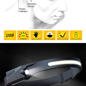 Lanterna De Cabeça Led Usb Recarregável Fita Ajustável Cob - Imagem 2