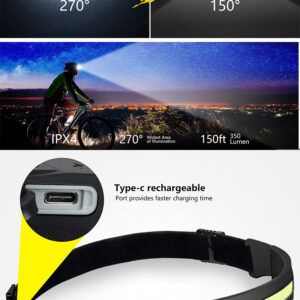 Lanterna De Cabeça Led Usb Recarregável Fita Ajustável Cob - Imagem 4