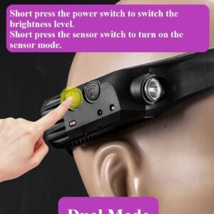 Lanterna De Cabeça Led Usb Recarregável Fita Ajustável Cob - Imagem 7