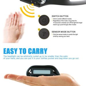 Lanterna De Cabeça Led Usb Recarregável Fita Ajustável Cob - Imagem 5