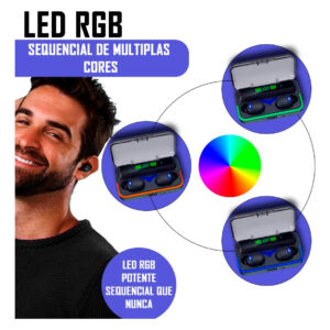 Fone De Ouvido Via Bluetooth Tws E10 A Prova Dágua - Imagem 4