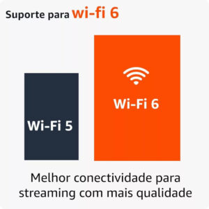 Amazon Fire Tv Stick 4k Plus Wifi6 Jogue Xbox Game Pass Cor Preto Tipo de controle remoto De voz - Imagem 6