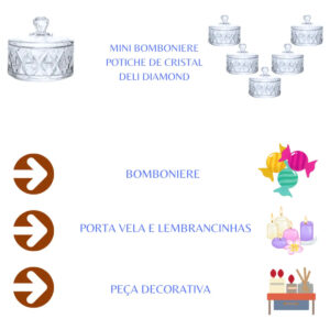 Bomboniere Baleiro De Vidro Com Tampa Diamante - Imagem 7