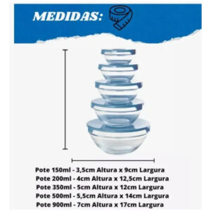 Jogo Potes De Vidro 5 Peças Herméticos Com Tampa Redondo - Imagem 3
