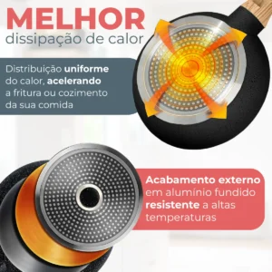 Panela Frigideira Antiaderente Cerâmica Dinda Home Indução Gás Elétrico Linha Premium - Imagem 7
